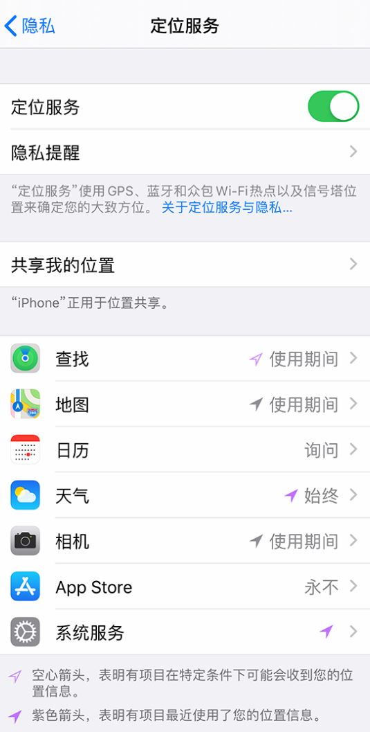 西夏苹果手机维修分享iPhone 状态栏中时间显示为蓝色图标是什么情况 